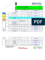 Avance de Programación Setiembre 29.08.19