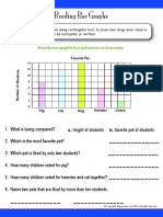 reading bars lesson