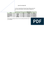 Jadwal Test Online K3L