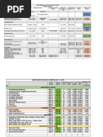 Aquatic Center: Procurement Status of Long Lead Items