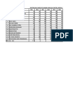 Daftar Nilai Mata Pelajaran Simulasi Digital Modul Kelas X NO Nama KB1 KB2 KB3 KB4 KB5 KB6