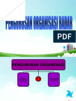 Slide Pengurusan Organisasi