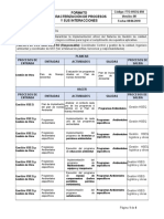 Caracterizacion de Procesos y Sus Interaciones - G HSEQ