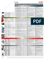 ASSAB Tool Steel Performance Comparison Chart.pdf
