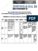 Informe Gestión Anual 2018