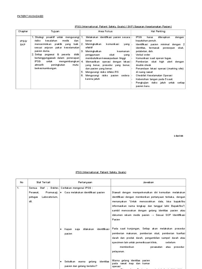 Panduan Pertanyaan Jci Editing 14 Doc
