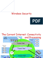 Wireless Sec