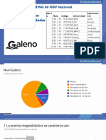 Claves Simulacro es salud30NOV GALENO