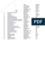 BIS Sample Database - III