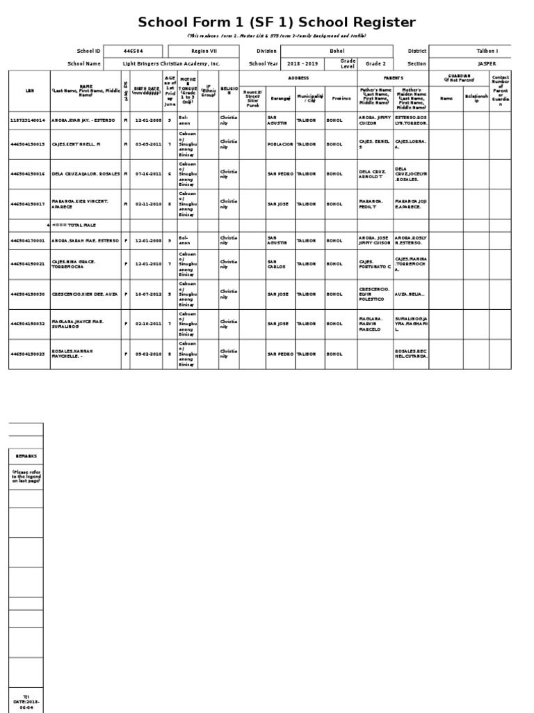 School Form 1 Register 2018-2019 | PDF | Information Science