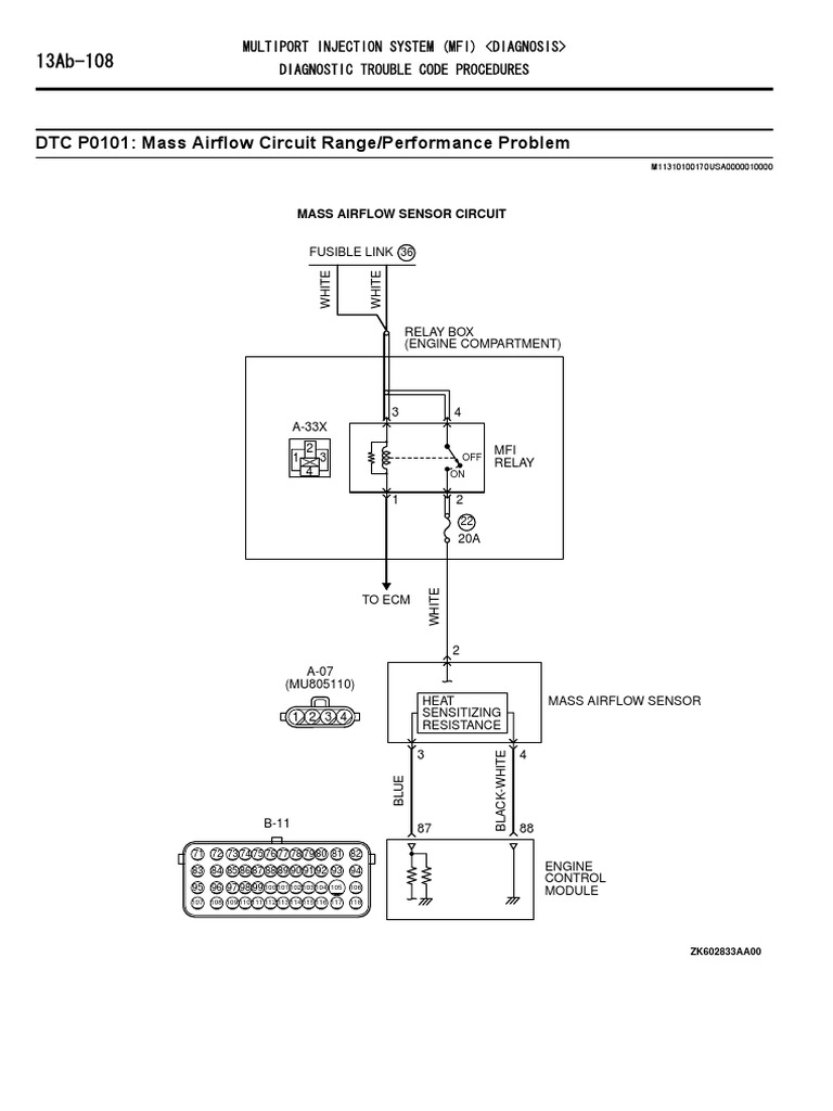 DTC P0101 Mass Airflow Circuit Range/Performance Problem PDF