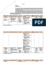 SILABUS Agribisnis Pembibitan Ternak Ruminansia 12 PDF