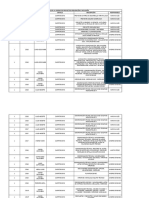 Levantamiento de Archivo Upi