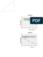 Capacitancia Excel