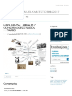 Mapa Mental Liberales y Conservadores Rebeca Navarro - Blog de Emanuelkant5to20162017