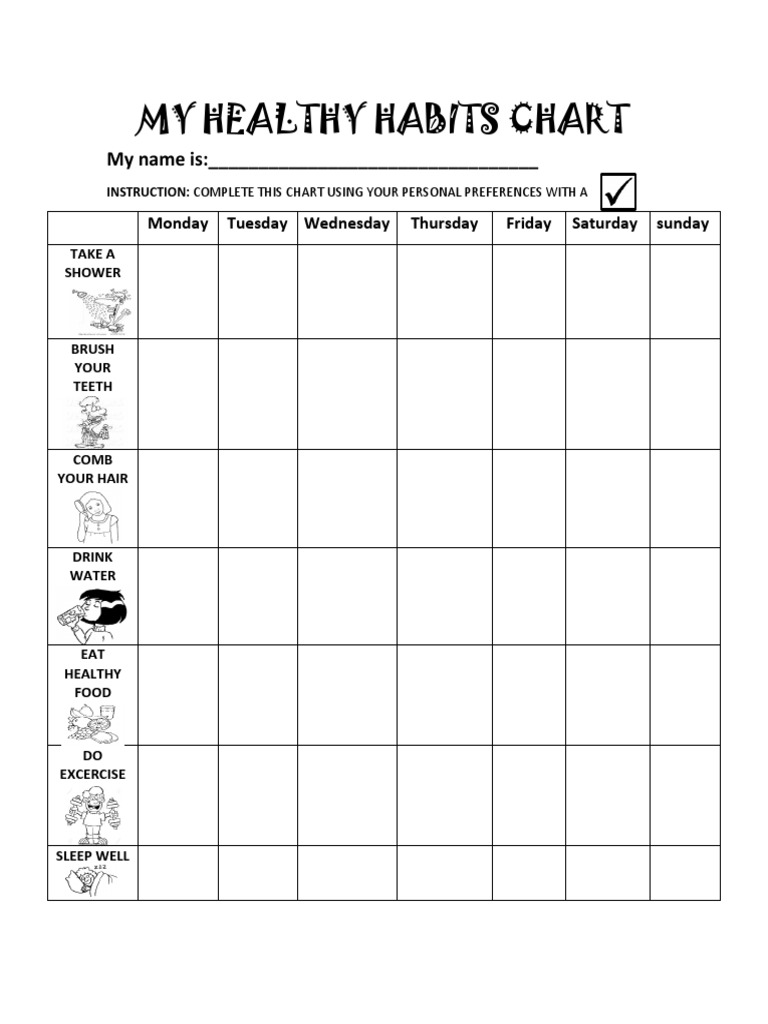 Good Habits Chart In English