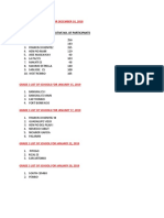 Grade 3 List of Schools For December 10, 2018: Tentative No. of Participants