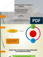 Caracterización de Los Residuos Solidos