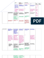 ANALISIS Campo Disciplinar comunicación  y transver 1er Sem.docx