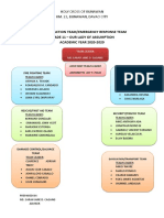 Disaster Action Team/Emergency Response Team Grade 11 - Our Lady of Assumption ACADEMIC YEAR 2020-2020