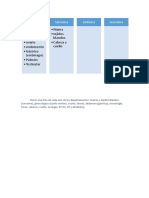 Clasificación Cirugía