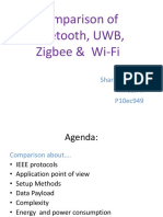 Comparison of Bluetooth, UWB, Zigbee & Wi-Fi: Sharad Fadadu M.Tech-II P10ec949