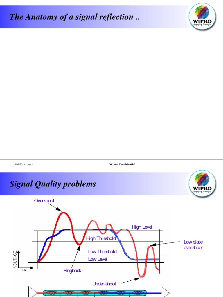 Tackling Signal Reflection Issues | PDF | Electrical Impedance ...