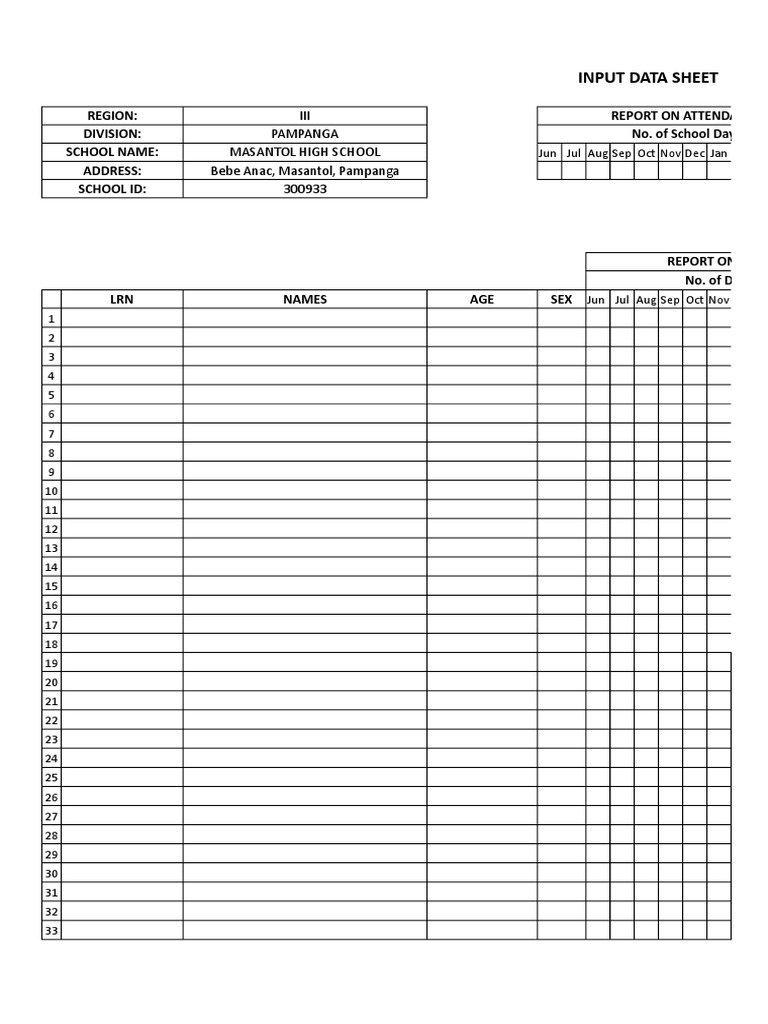 Card Format | PDF | Behavior Modification | Cognition