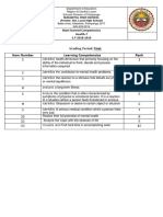 2nd Quarter Most Learned