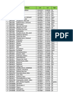 BTS - Sites - List - Nov-17 - v1