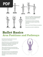 Arm Positions Ballet