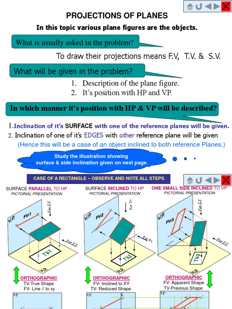 Plane Figure Projections Explained | PDF | Triangle | Euclid