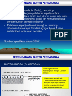 Rencana BURTU perbatasan - Rev.01.ppt