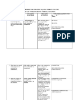 Unpacking Guide with 8 Techniques.docx