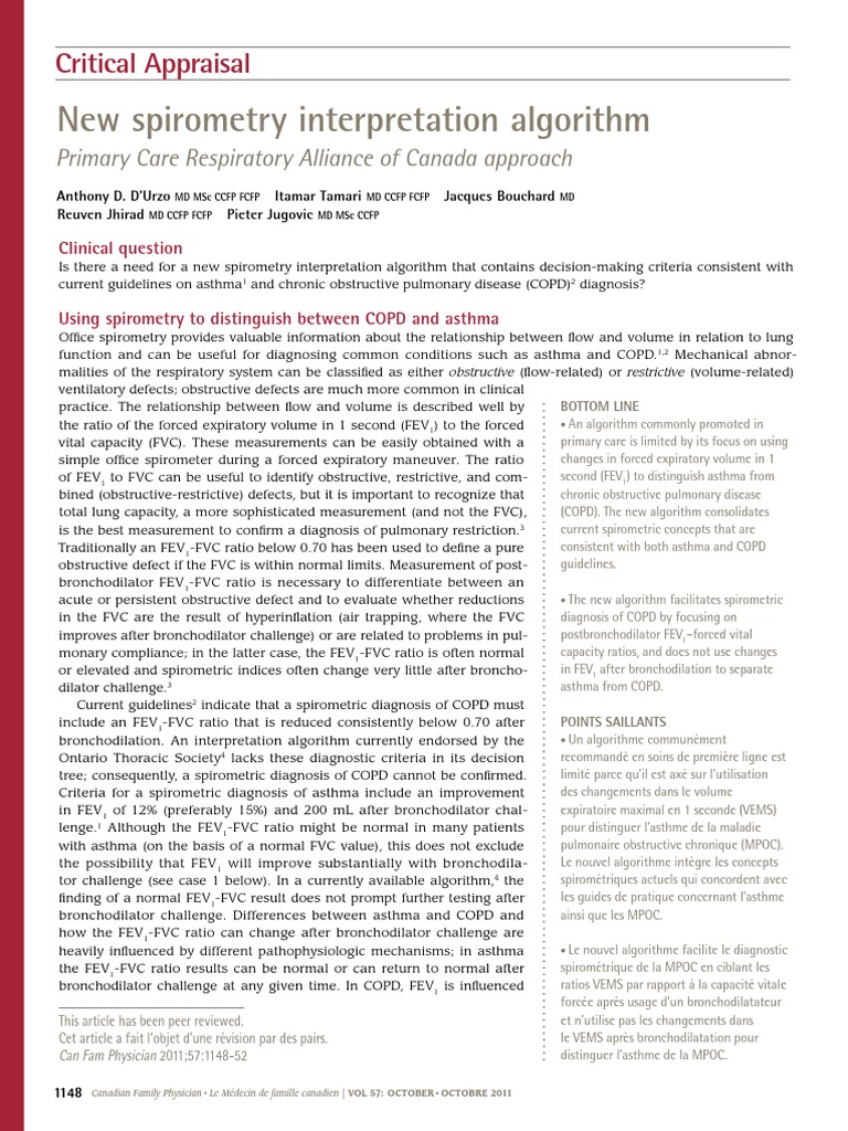 New Spirometry Interpretation Algorithm Critical Appraisal PDF