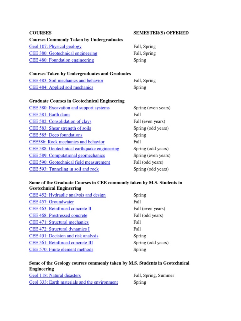 Courses | PDF