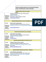 PROCURADURIAS_MUNICIPALES.pdf