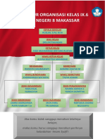 SMP Negeri 8 Makassar