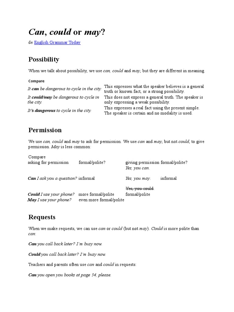 A Guide to Using Can, Could and May Distinguishing Possibility