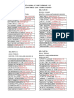 Daftar Kelompok PKKMB 2019