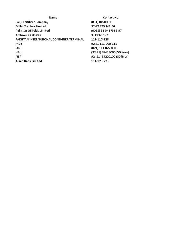 top-100-companies-in-pakistan-pdf-karachi-islamabad