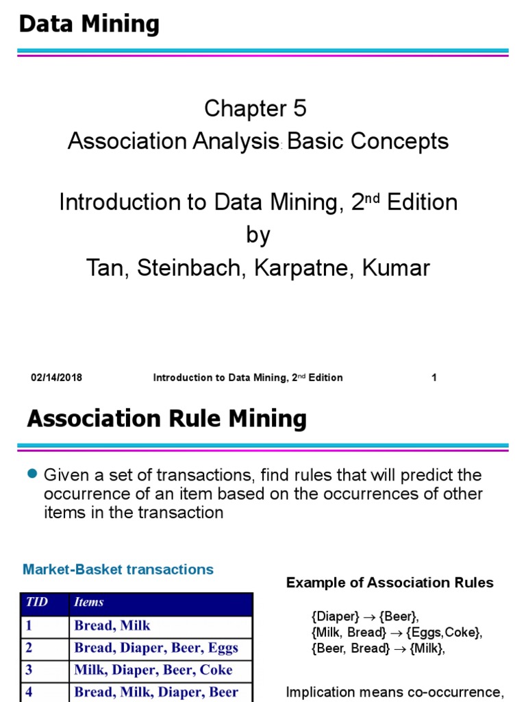 Association Rule Mining Basics | PDF | Algorithms And Data Structures ...