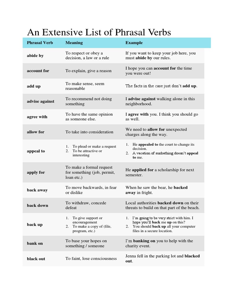 An Extensive List of Phrasal Verbs | PDF