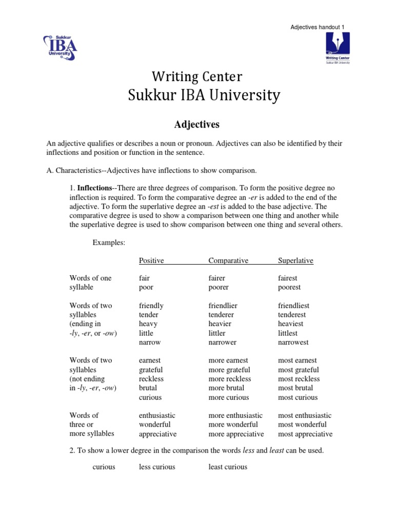 Sukkur Iba University Writing Center Adjective Pronoun