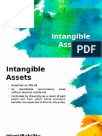 Review - Intangible Assets
