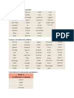 Gerunds and Infinitives