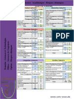 Licence - Risques Chimiques PDF