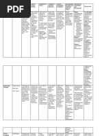 Adlerian Therapy Phase 1:establish The Phase 2: To Education