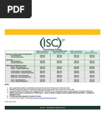 Exam Pricing