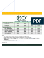 Exam Pricing